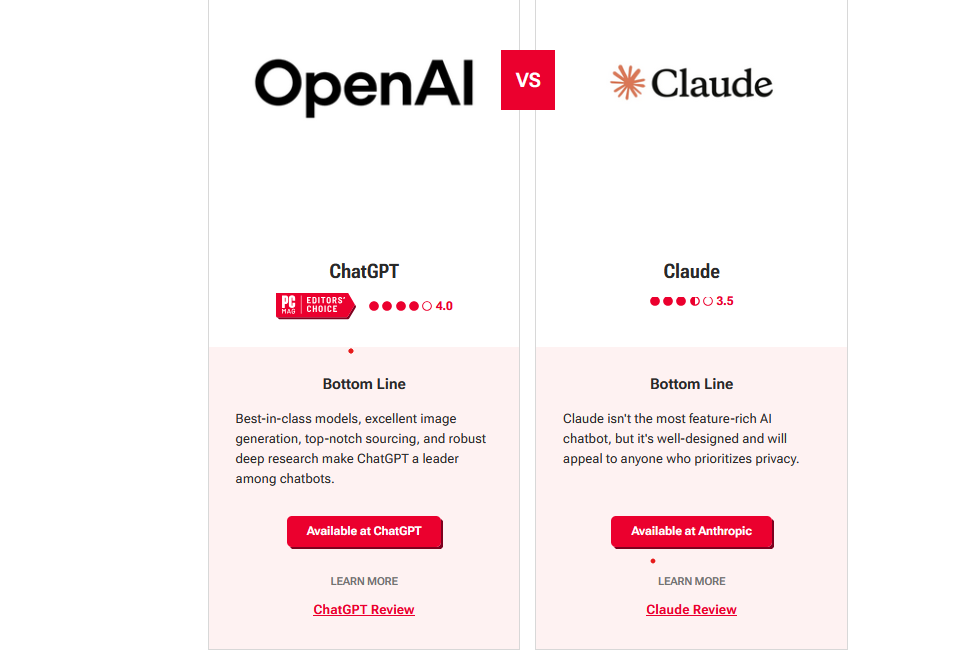 Claude vs ChatGPT Comparison